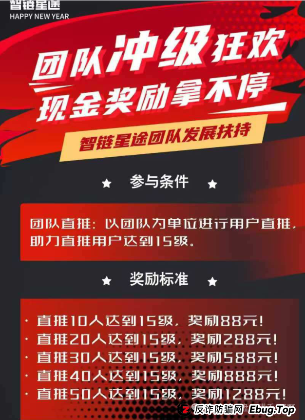 惊爆!智链星途分红盘崩塌,韭菜惨遭血洗(6) 惊爆!智链星途分红盘崩塌,韭菜惨遭血洗(6)