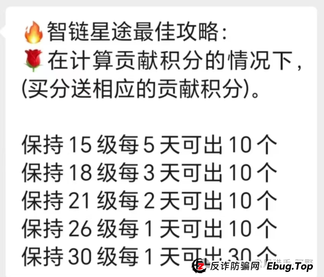惊爆!智链星途分红盘崩塌,韭菜惨遭血洗(7) 惊爆!智链星途分红盘崩塌,韭菜惨遭血洗(7)