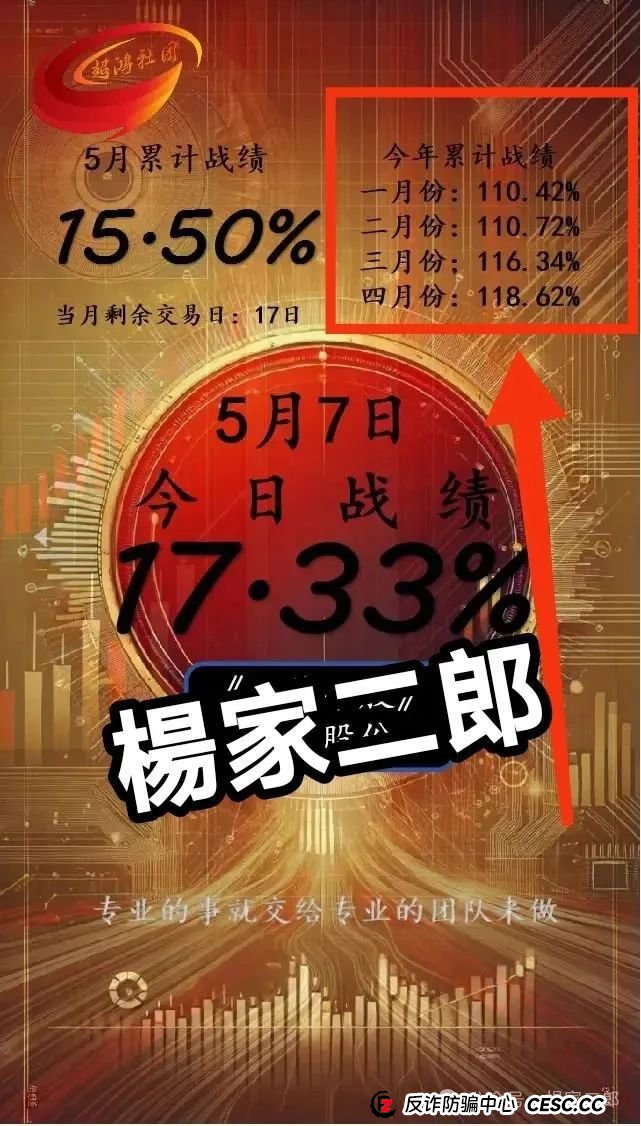曝光"天利汇通(超鸿社团)"股票跟单资金盘骗局!(3) 曝光"天利汇通(超鸿社团)"股票跟单资金盘骗局!(3)