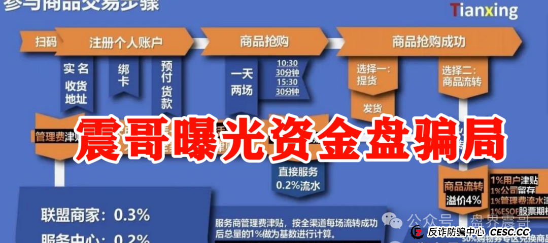 【添星汇】震哥扒皮资金盘:这玩意儿就是个坑,别往里跳!(4) 【添星汇】震哥扒皮资金盘:这玩意儿就是个坑,别往里跳!(4)