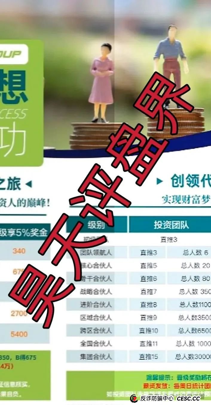 创领集团(卡贝资本)跟单类资金盘骗局,高度预警,即将崩盘跑路!(2) 创领集团(卡贝资本)跟单类资金盘骗局,高度预警,即将崩盘跑路!(2)