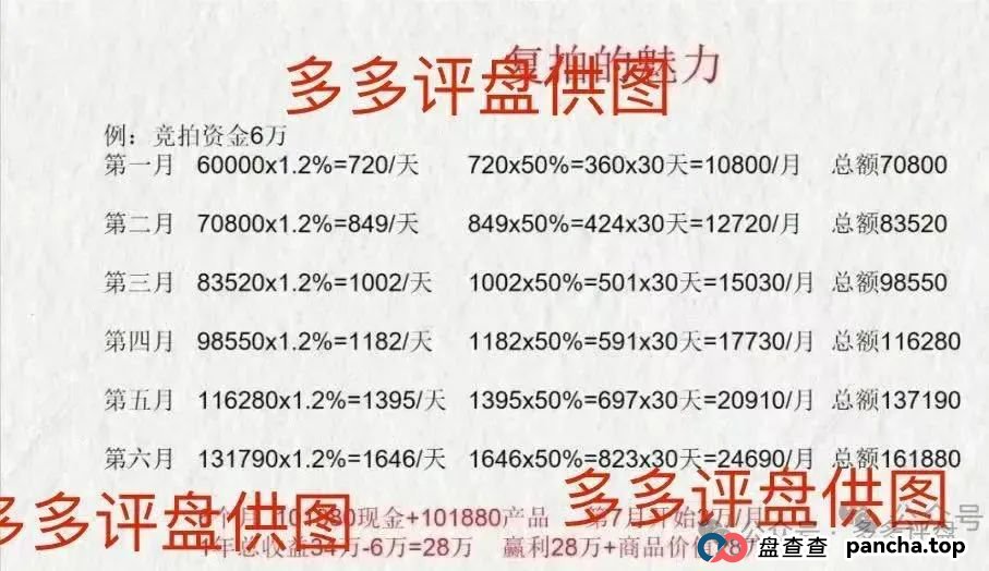 “荣裕合” 企图借万人大会疯狂敛财,湖州警方迅速行动,果断叫停大会,如神兵天降般强势实施抓捕 (4) “荣裕合” 企图借万人大会疯狂敛财,湖州警方迅速行动,果断叫停大会,如神兵天降般强势实施抓捕 (4)