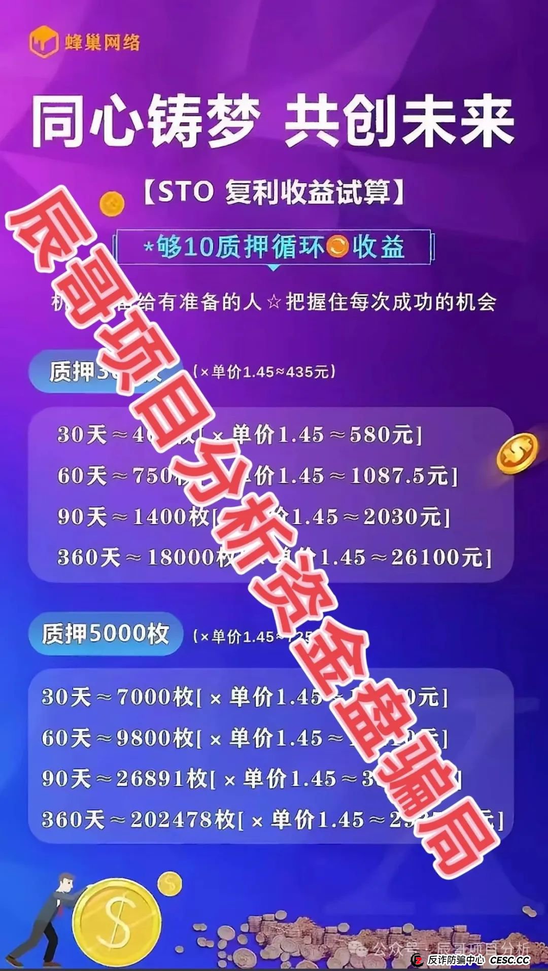 蜂巢网络STO(HNY)分红类资金盘骗局,大量单割,即将崩盘跑路!(2) 蜂巢网络STO(HNY)分红类资金盘骗局,大量单割,即将崩盘跑路!(2)