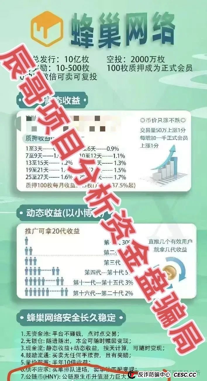 蜂巢网络STO(HNY)分红类资金盘骗局,大量单割,即将崩盘跑路!(5) 蜂巢网络STO(HNY)分红类资金盘骗局,大量单割,即将崩盘跑路!(5)