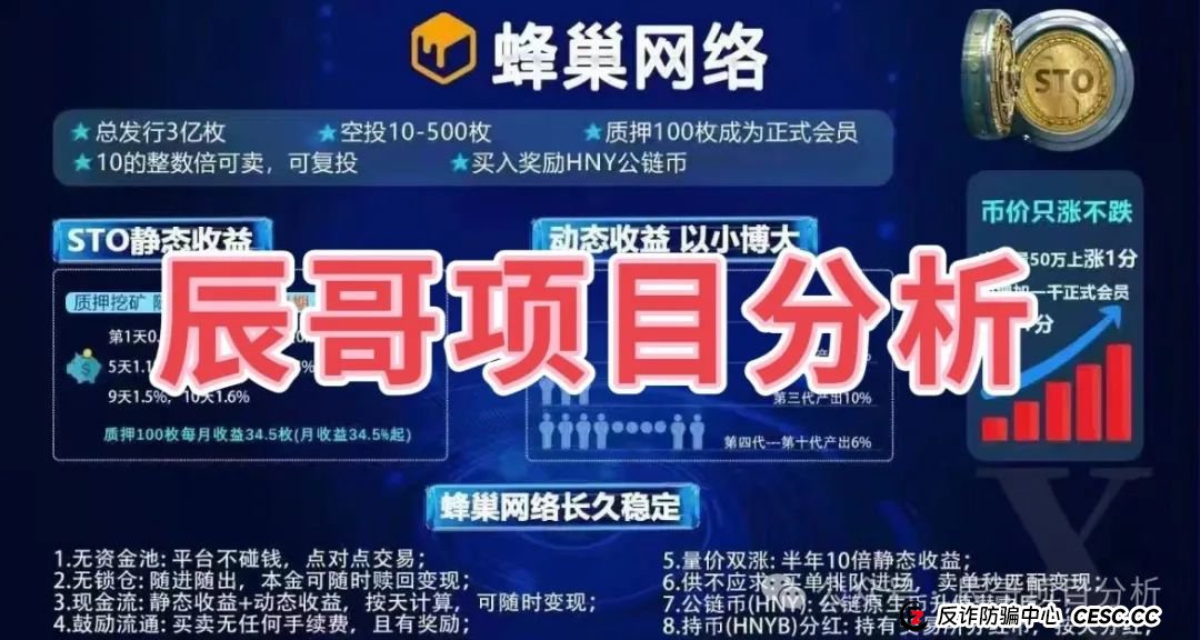 蜂巢网络STO(HNY)分红类资金盘骗局,大量单割,即将崩盘跑路!(1) 蜂巢网络STO(HNY)分红类资金盘骗局,大量单割,即将崩盘跑路!(1)