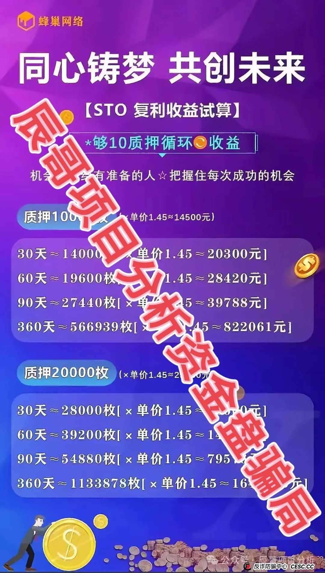 蜂巢网络STO(HNY)分红类资金盘骗局,大量单割,即将崩盘跑路!(4) 蜂巢网络STO(HNY)分红类资金盘骗局,大量单割,即将崩盘跑路!(4)