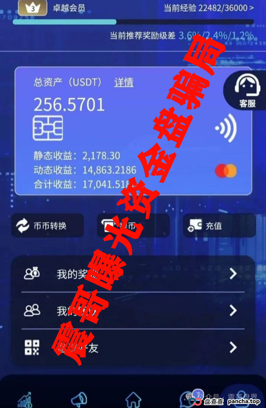 震哥扒皮Golden Link(睿讯):带你避开这个资金盘连环套(3) 震哥扒皮Golden Link(睿讯):带你避开这个资金盘连环套(3)