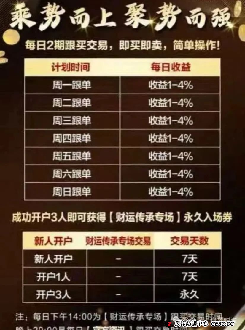 “亚盟联盈”期货带单类资金盘骗局高度预警,泡沫过大即将崩盘跑路。(2) “亚盟联盈”期货带单类资金盘骗局高度预警,泡沫过大即将崩盘跑路。(2)