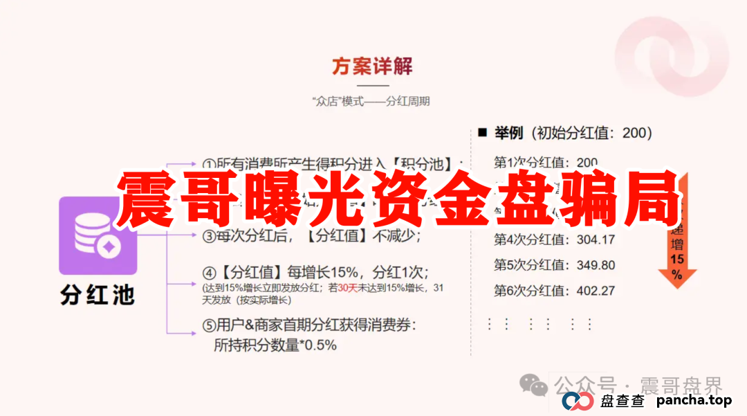 扒皮“我店生活”:是商业创新还是资金盘陷阱?你以为是创新,其实接盘的就是你!(3) 扒皮“我店生活”:是商业创新还是资金盘陷阱?你以为是创新,其实接盘的就是你!(3)
