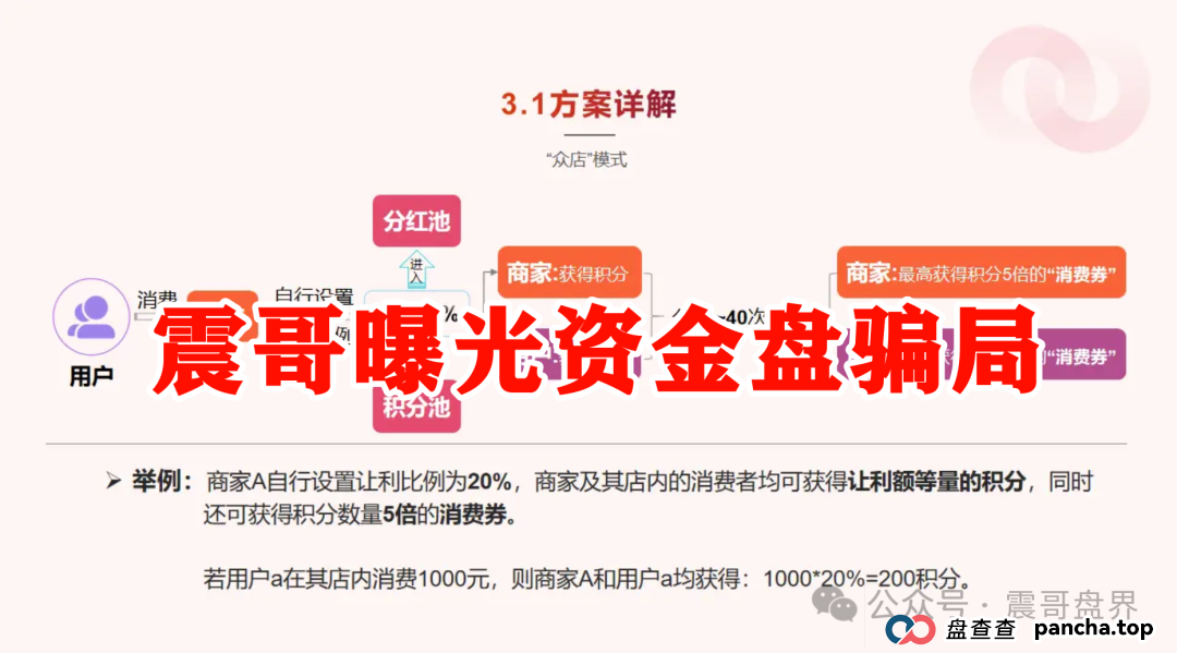 扒皮“我店生活”:是商业创新还是资金盘陷阱?你以为是创新,其实接盘的就是你!(2) 扒皮“我店生活”:是商业创新还是资金盘陷阱?你以为是创新,其实接盘的就是你!(2)