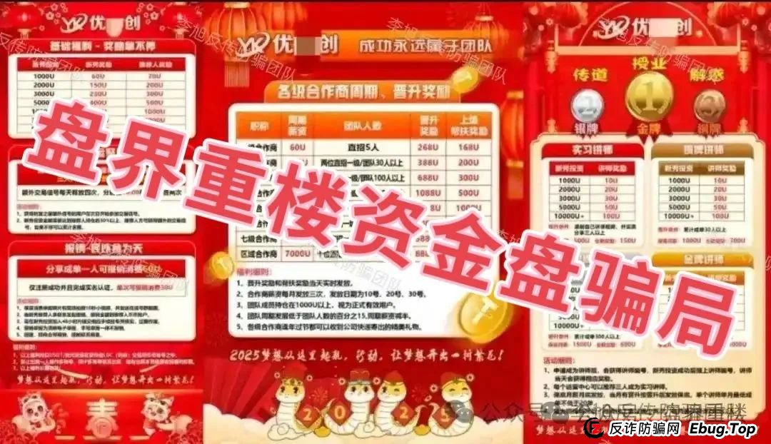 预警 | YK优科创(LCD利鼎交易所)跟单资金盘骗局,采用“U进U出”模式,圈钱超千万,即将跑路!(1) 预警 | YK优科创(LCD利鼎交易所)跟单资金盘骗局,采用“U进U出”模式,圈钱超千万,即将跑路!(1)