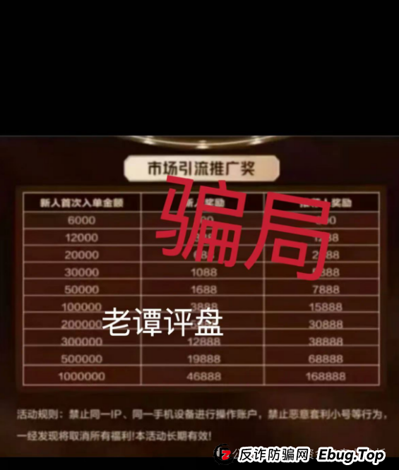 曝光 | 亚盟联盈期货(能敬期盈)骗局,冒充香港能敬资本的名义进行的期货类资金盘骗局,即将崩盘跑路!(3) 曝光 | 亚盟联盈期货(能敬期盈)骗局,冒充香港能敬资本的名义进行的期货类资金盘骗局,即将崩盘跑路!(3)