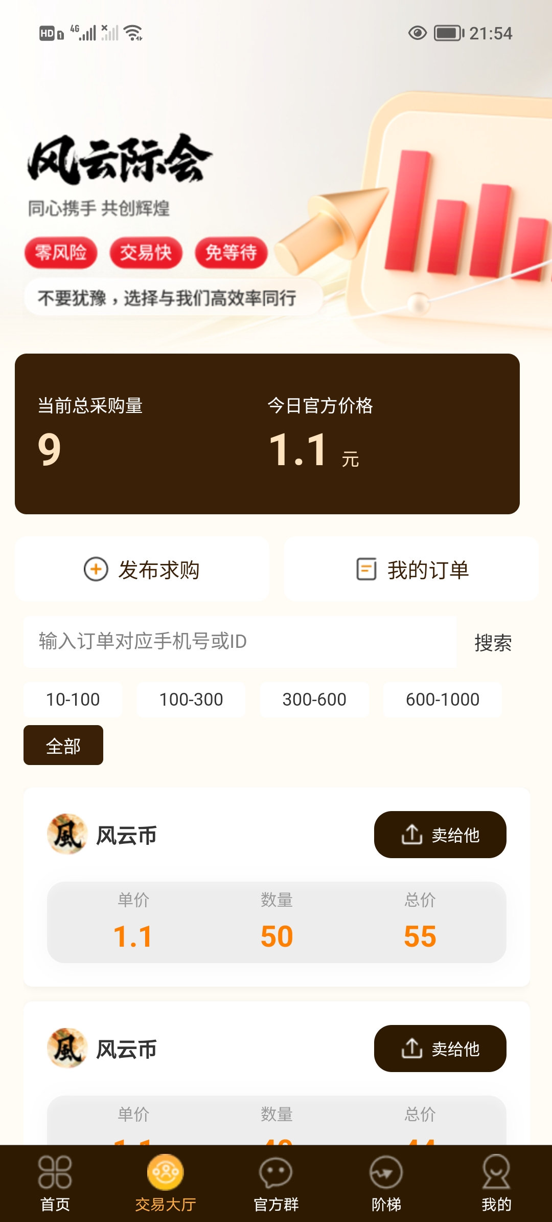 风云际会首码,每日无广告爬墙自带交易。(2) 风云际会首码,每日无广告爬墙自带交易。(2)