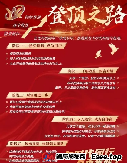 警惕优科创(利鼎交易所)跟单类资金盘骗局,守护财产安全(5) 警惕优科创(利鼎交易所)跟单类资金盘骗局,守护财产安全(5)