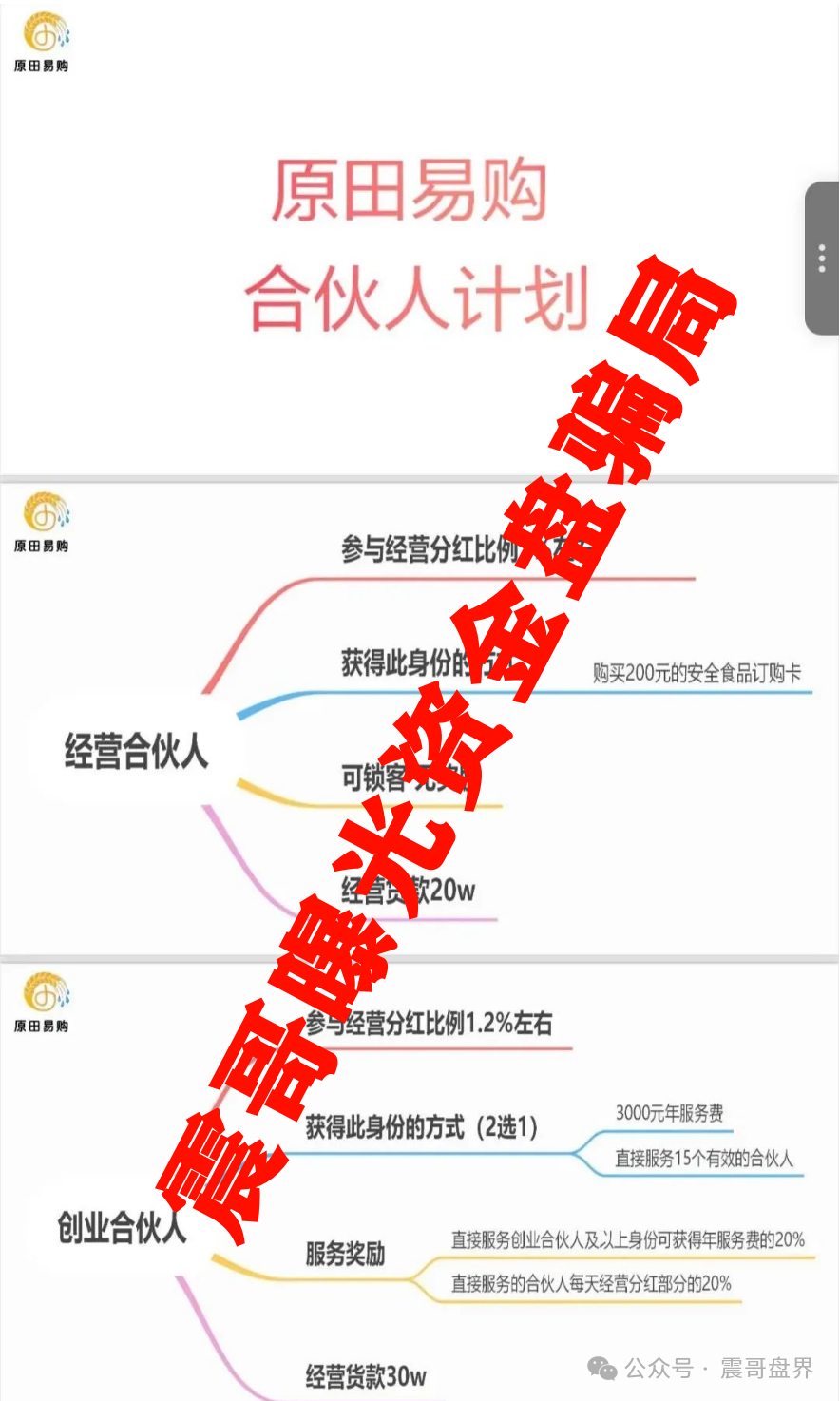 原田易购(原田优选):震哥扒皮这个“乡村振兴”资金盘(4) 原田易购(原田优选):震哥扒皮这个“乡村振兴”资金盘(4)