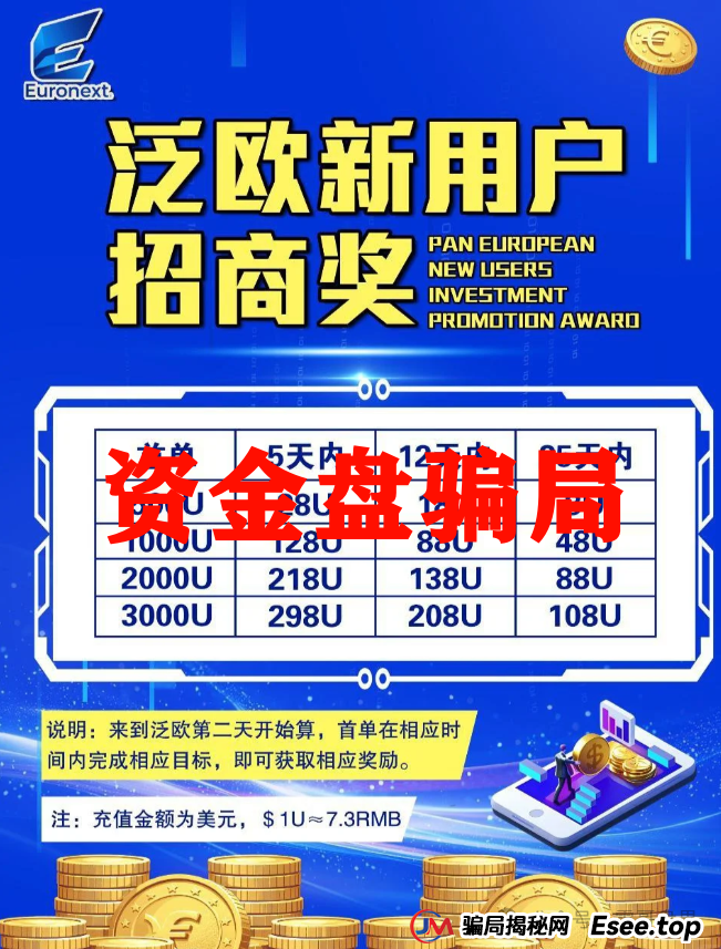 泛欧交易所资金盘骗局,一轮圈的盘子,抓紧撤(4) 泛欧交易所资金盘骗局,一轮圈的盘子,抓紧撤(4)