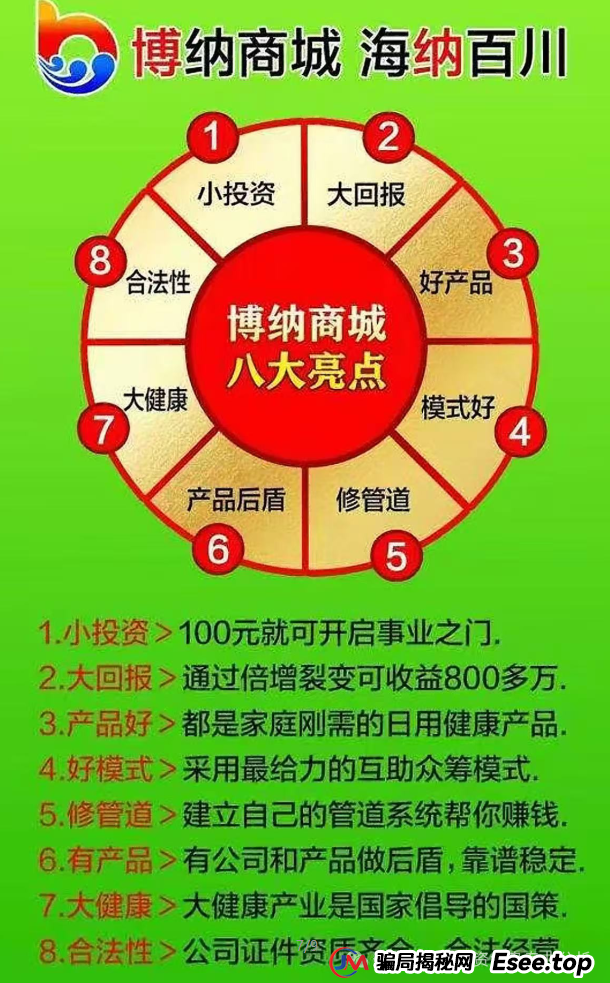 曝光【博纳商城】:披着“消费致富”外衣的传销骗局(5) 曝光【博纳商城】:披着“消费致富”外衣的传销骗局(5)