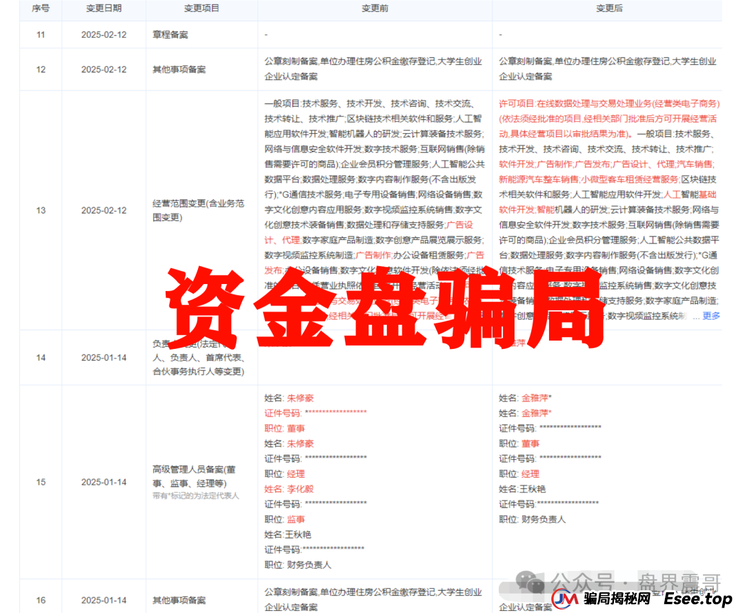 震哥起底易无界:年化180%的资金盘又双叒叕来了!(5) 震哥起底易无界:年化180%的资金盘又双叒叕来了!(5)