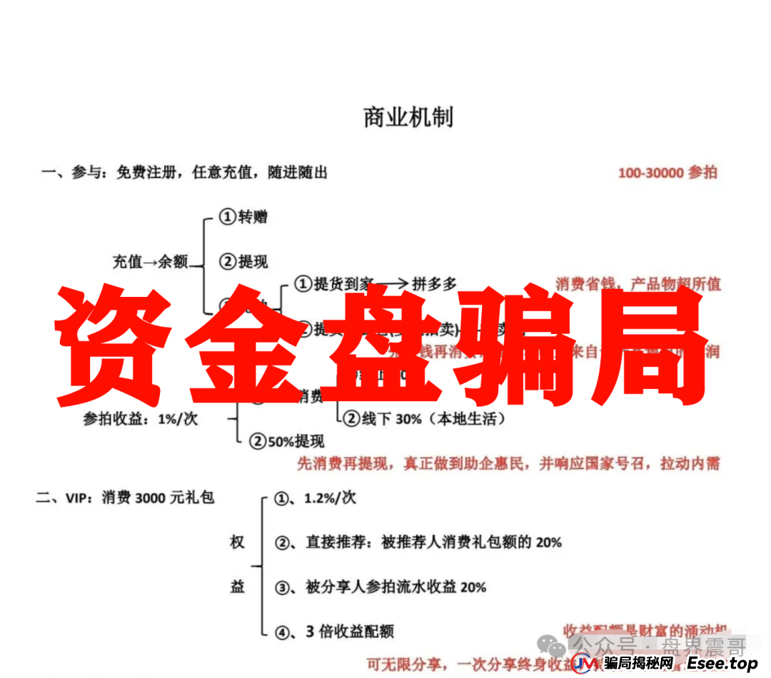 震哥起底易无界:年化180%的资金盘又双叒叕来了!(2) 震哥起底易无界:年化180%的资金盘又双叒叕来了!(2)