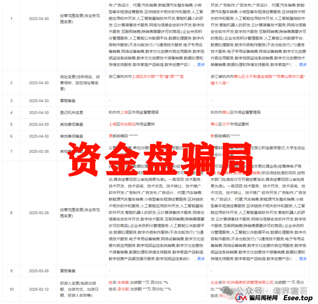 震哥起底易无界:年化180%的资金盘又双叒叕来了!(6) 震哥起底易无界:年化180%的资金盘又双叒叕来了!(6)