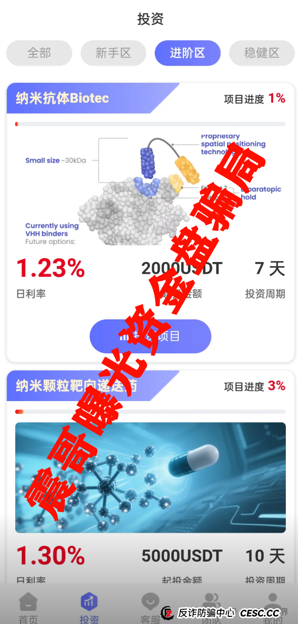 《心光生物》又是个短命盘!震哥带你扒皮这个医疗杀猪盘(3) 《心光生物》又是个短命盘!震哥带你扒皮这个医疗杀猪盘(3)