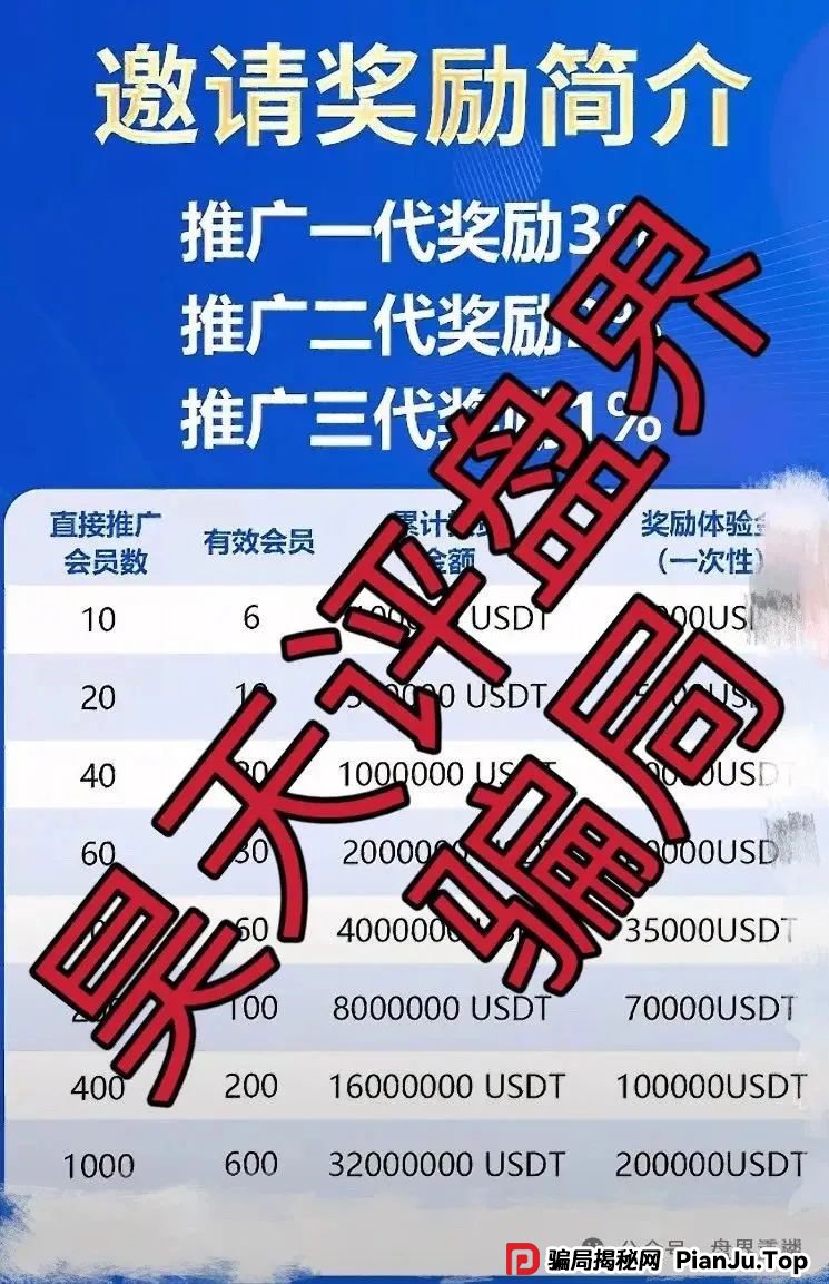 崩盘预警:龙鸣联盟分红类资金盘骗局,操盘手圈钱过亿,高度预警,即将崩盘跑路!(3) 崩盘预警:龙鸣联盟分红类资金盘骗局,操盘手圈钱过亿,高度预警,即将崩盘跑路!(3)