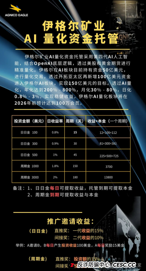 警惕!Mistral,旺达国际,伊戈尔,Bilaxy,麒元财富这些资金盘诈骗项目已 “爆雷”,别让血汗钱打水漂(5) 警惕!Mistral,旺达国际,伊戈尔,Bilaxy,麒元财富这些资金盘诈骗项目已 “爆雷”,别让血汗钱打水漂(5)