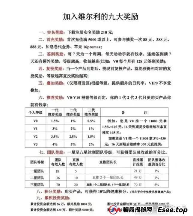 曝光打着正规公司旗号的"香港维尔利"缅北资金盘骗局,目前已圈钱十几亿!(1) 曝光打着正规公司旗号的"香港维尔利"缅北资金盘骗局,目前已圈钱十几亿!(1)