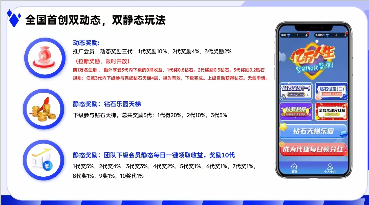 首码钻石乐园,上墙模式有扶持(3) 首码钻石乐园,上墙模式有扶持(3)