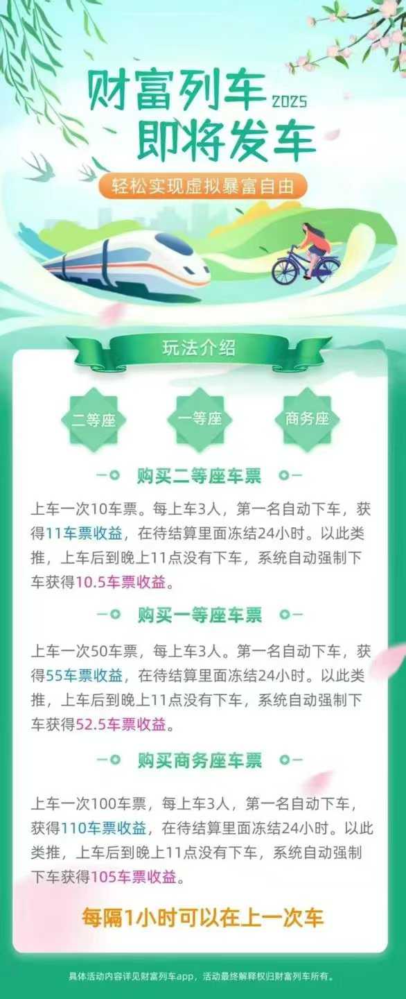财富列车、0撸、每天签到下就行,一个广告(5) 财富列车、0撸、每天签到下就行,一个广告(5)