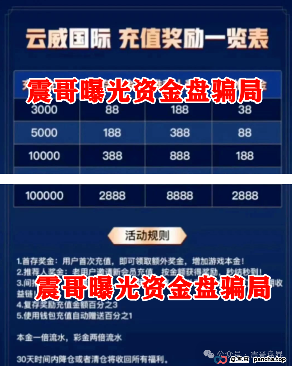未来云启&云威国际:震哥带你扒光这两个资金盘的底裤(3) 未来云启&云威国际:震哥带你扒光这两个资金盘的底裤(3)