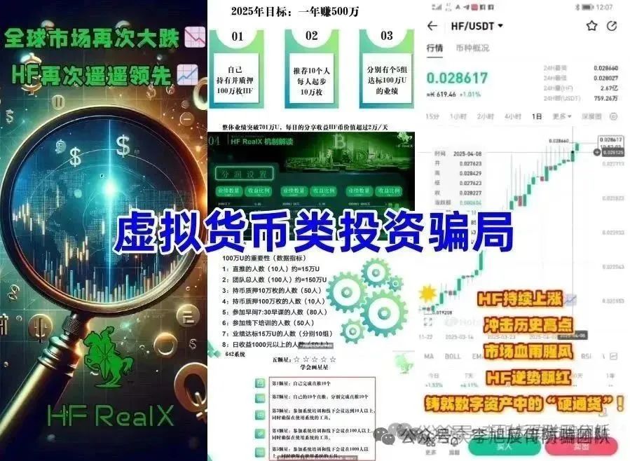 HF REALX融通链质押类资金盘骗局,已经开始单割,高度预警,即将崩盘跑路!(1) HF REALX融通链质押类资金盘骗局,已经开始单割,高度预警,即将崩盘跑路!(1)