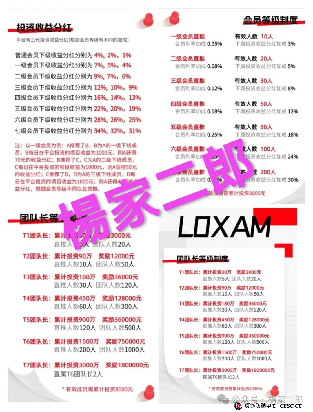loxam hk设备租赁平台是真的吗?曝光“Loxam HK”融资租赁分红类资金盘骗局!(5) loxam hk设备租赁平台是真的吗?曝光“Loxam HK”融资租赁分红类资金盘骗局!(5)