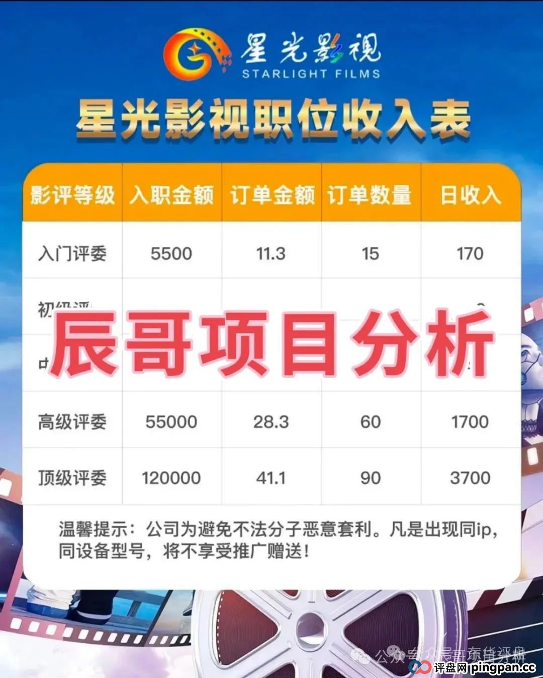 星光影视跟单分红类资金盘骗局,开始单割,即将崩盘跑路!(1) 星光影视跟单分红类资金盘骗局,开始单割,即将崩盘跑路!(1)