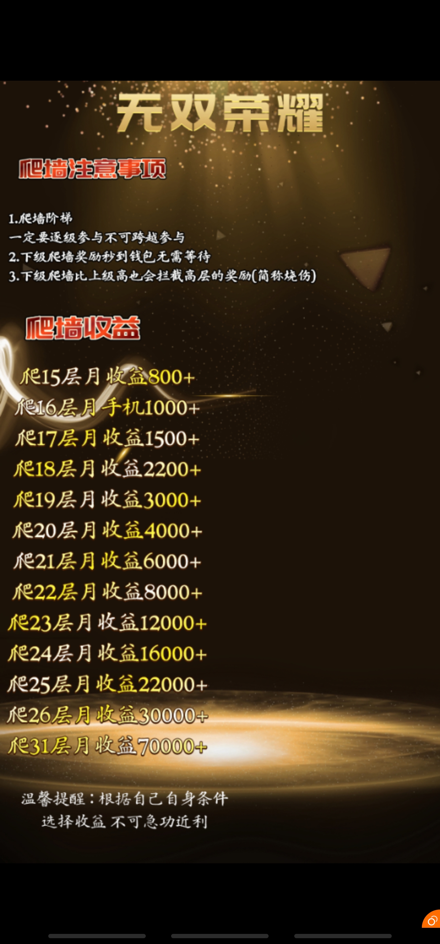 无双荣耀,0撸项目全网首码,进群对接(2) 无双荣耀,0撸项目全网首码,进群对接(2)