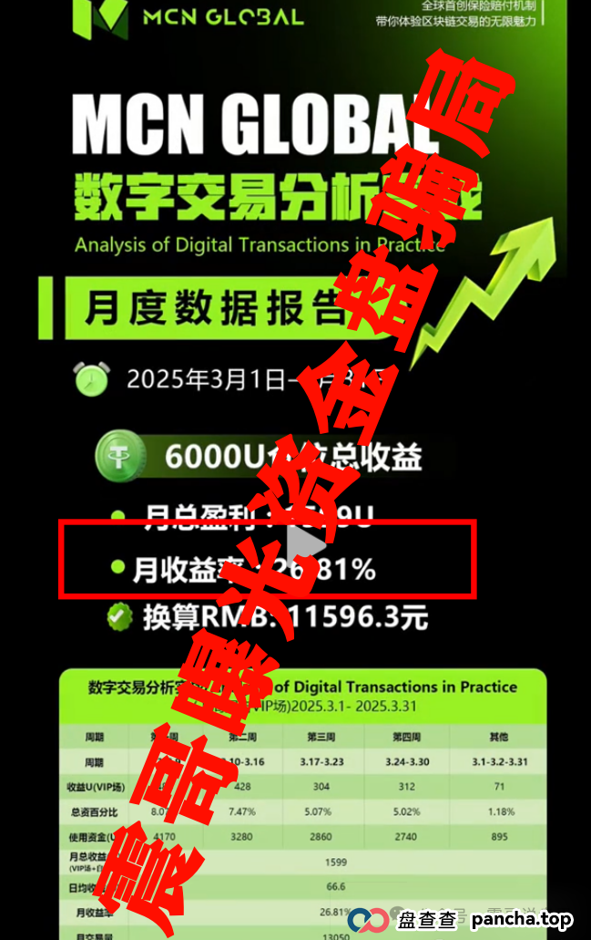 MCN Global改名MCNEX合约,单割会员,即将崩盘跑路(2) MCN Global改名MCNEX合约,单割会员,即将崩盘跑路(2)