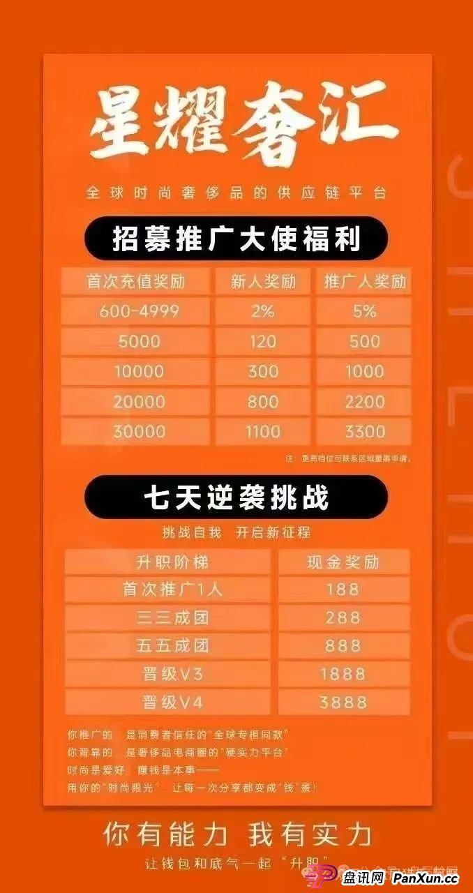 警惕!“星耀奢汇”,一轮圈短命分红盘,千万别参与!(5) 警惕!“星耀奢汇”,一轮圈短命分红盘,千万别参与!(5)