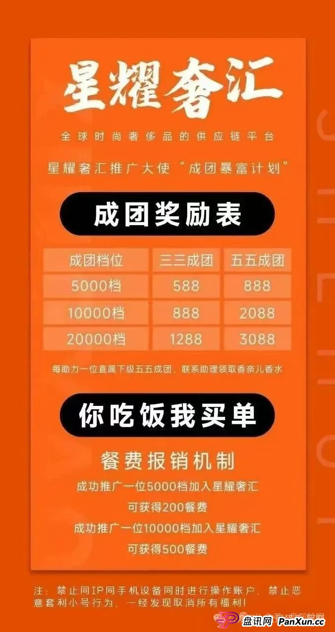 警惕!“星耀奢汇”,一轮圈短命分红盘,千万别参与!(4) 警惕!“星耀奢汇”,一轮圈短命分红盘,千万别参与!(4)