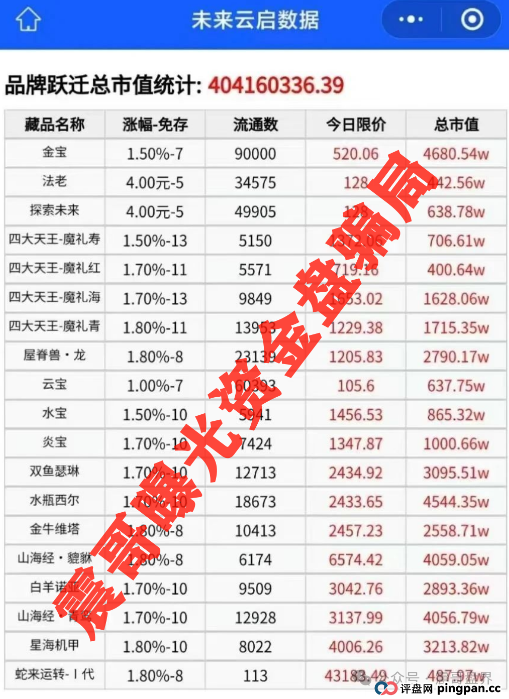 【未来云启要爆雷?】震哥带你看清操盘手的千层套路(2) 【未来云启要爆雷?】震哥带你看清操盘手的千层套路(2)