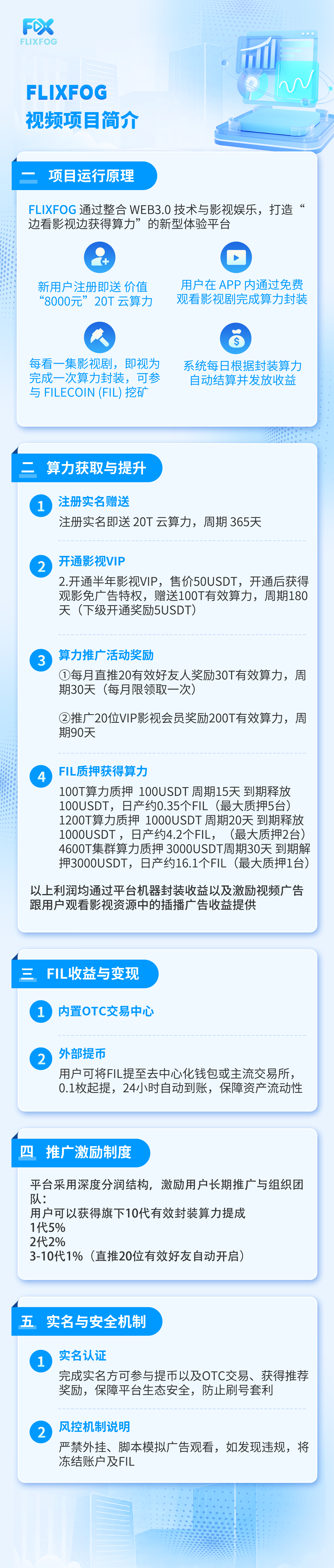Flixfog视频火爆首码对接中!全网最高待遇扶持!(4) Flixfog视频火爆首码对接中!全网最高待遇扶持!(4)