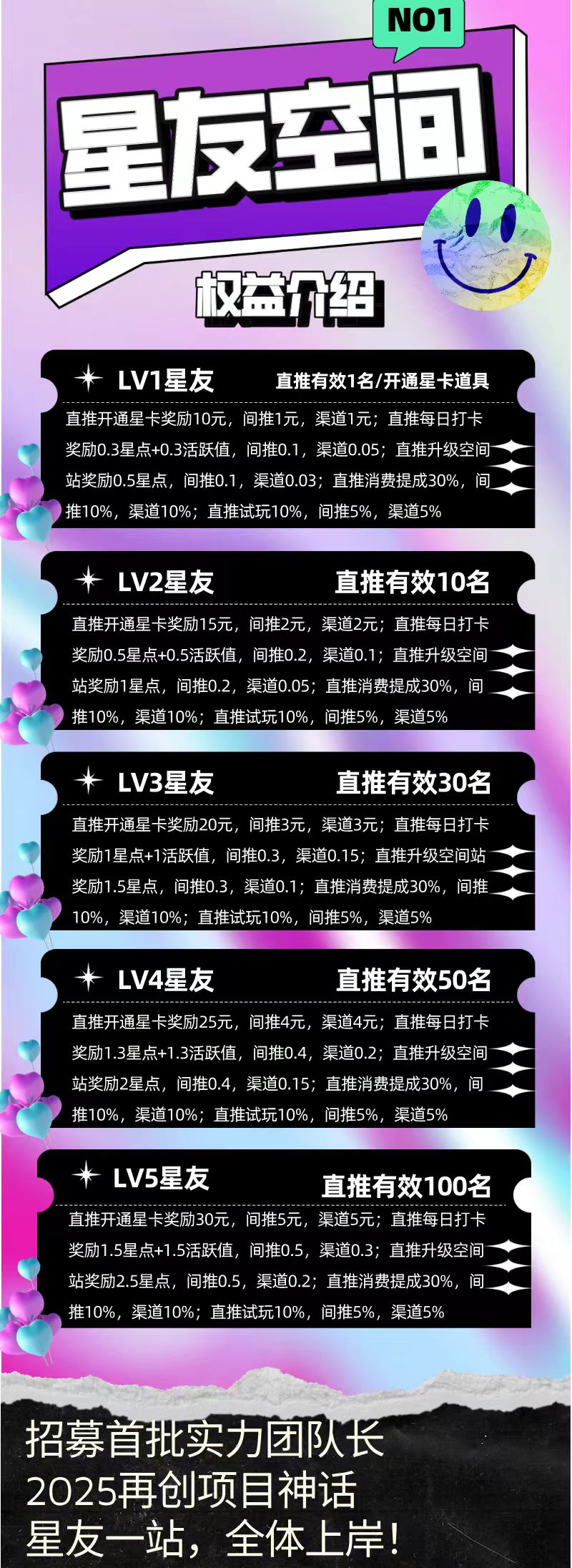 【星友空间】7.4日首码(3) 【星友空间】7.4日首码(3)