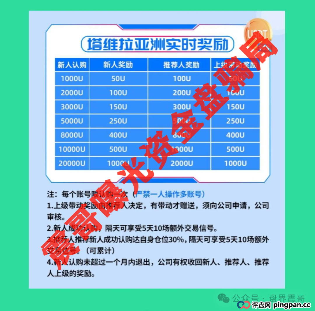 【塔维拉亚洲】披着AI外衣的韭菜收割机!震哥紧急提醒(2) 【塔维拉亚洲】披着AI外衣的韭菜收割机!震哥紧急提醒(2)