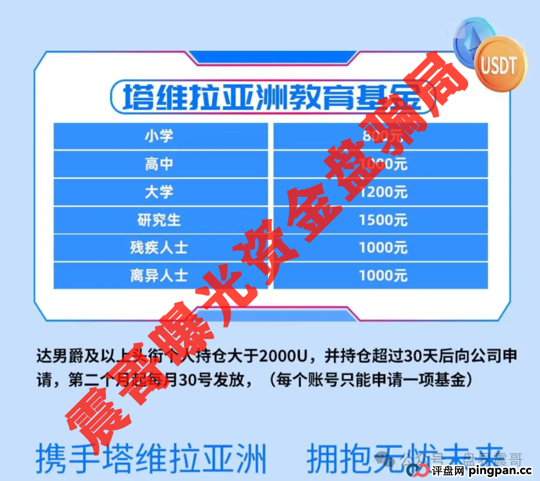 【塔维拉亚洲】披着AI外衣的韭菜收割机!震哥紧急提醒(3) 【塔维拉亚洲】披着AI外衣的韭菜收割机!震哥紧急提醒(3)