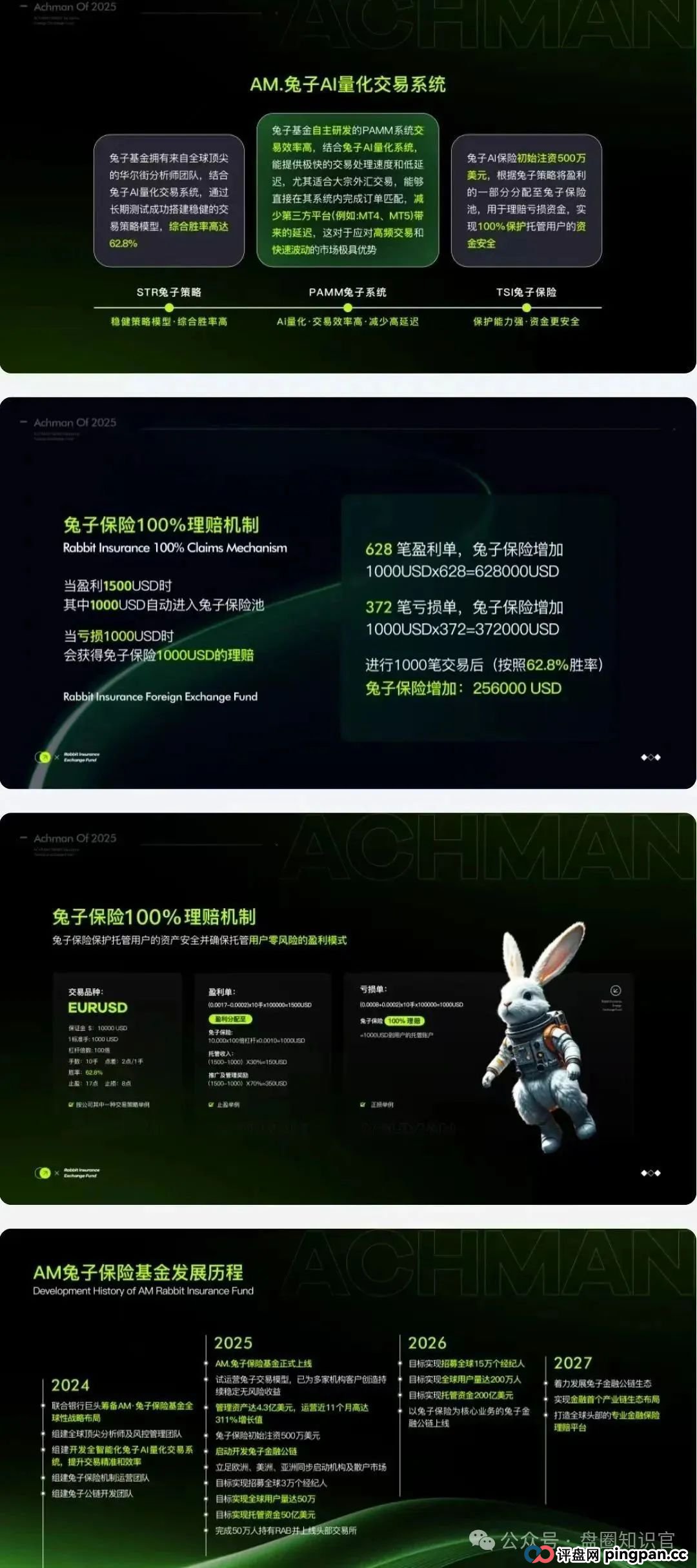 警惕预警: “兔子外汇保险基金”:量化交易外衣下的资金盘骗局,看到的速度远离(1) 警惕预警: “兔子外汇保险基金”:量化交易外衣下的资金盘骗局,看到的速度远离(1)