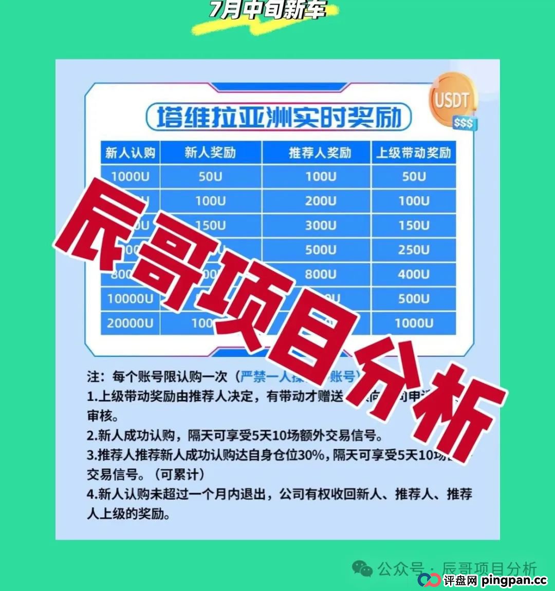 塔维拉亚洲资金盘骗局原悦比特诈骗团伙所开,典型的一轮圈韭菜盘,高度预警!(2) 塔维拉亚洲资金盘骗局原悦比特诈骗团伙所开,典型的一轮圈韭菜盘,高度预警!(2)