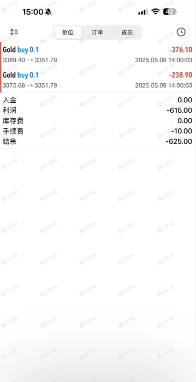 警惕黄金喊单骗局啊!(4) 警惕黄金喊单骗局啊!(4)