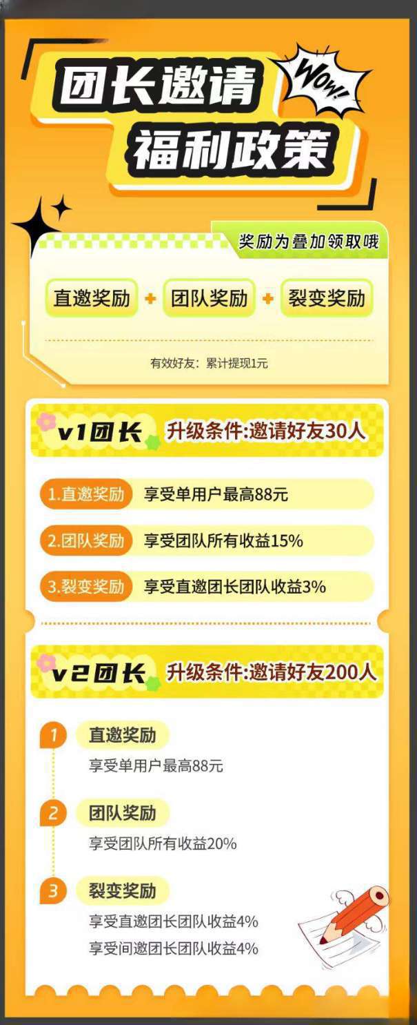 【彩豆空间】广告赚不养机保底收益,放水中,绿色模式。(3) 【彩豆空间】广告赚不养机保底收益,放水中,绿色模式。(3)