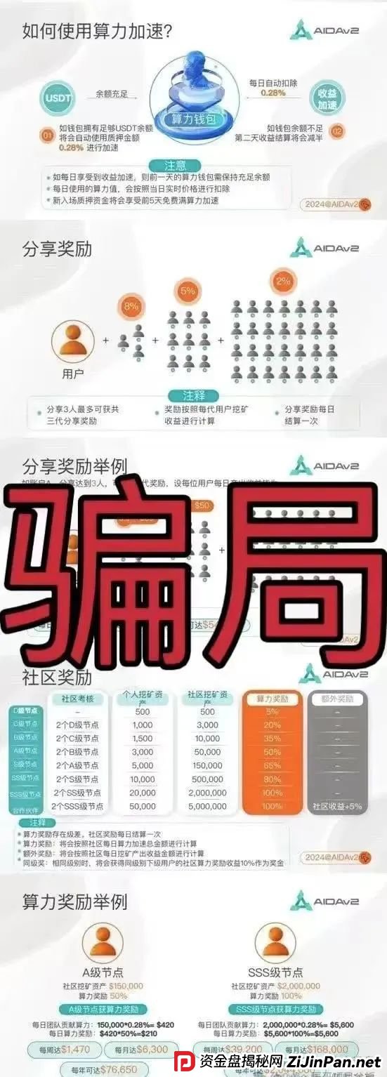 【AIDAV2】资金盘将崩,操盘手圈钱欲逃!(1) 【AIDAV2】资金盘将崩,操盘手圈钱欲逃!(1)