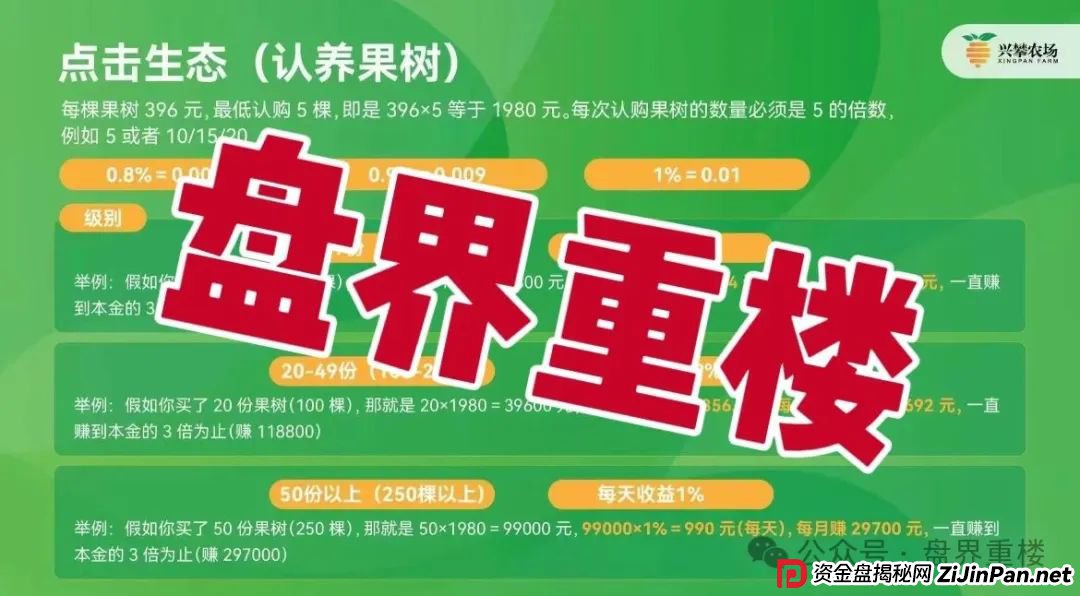 兴攀农场资金盘骗局,操盘手圈钱过亿,高度预警,即将崩盘跑路!(1) 兴攀农场资金盘骗局,操盘手圈钱过亿,高度预警,即将崩盘跑路!(1)