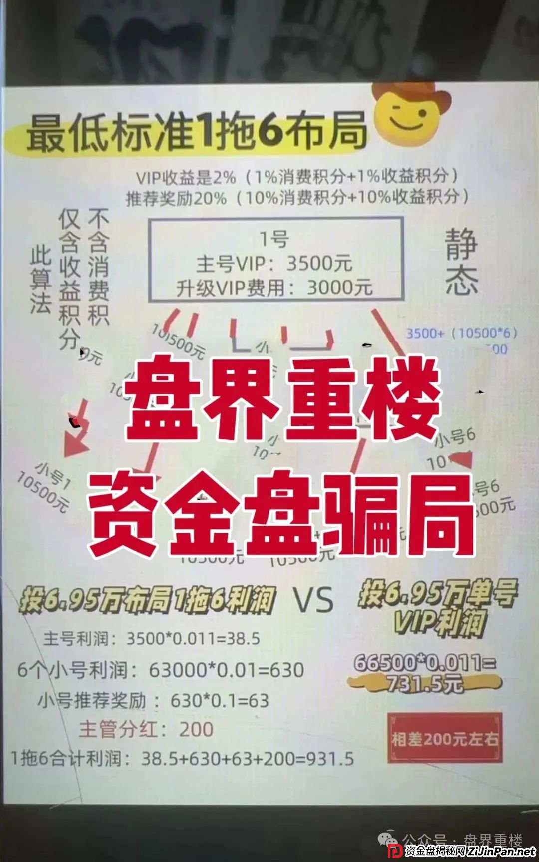 易无界抢单互助资金盘骗局,才一个月操盘手圈钱3个亿,赶快撤离!即将崩盘跑路!(3) 易无界抢单互助资金盘骗局,才一个月操盘手圈钱3个亿,赶快撤离!即将崩盘跑路!(3)